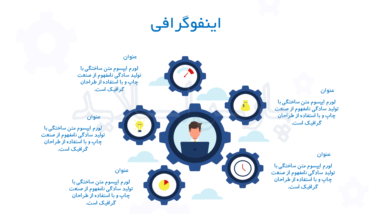 قالب-پاورپوینت-مدیریت-تولید